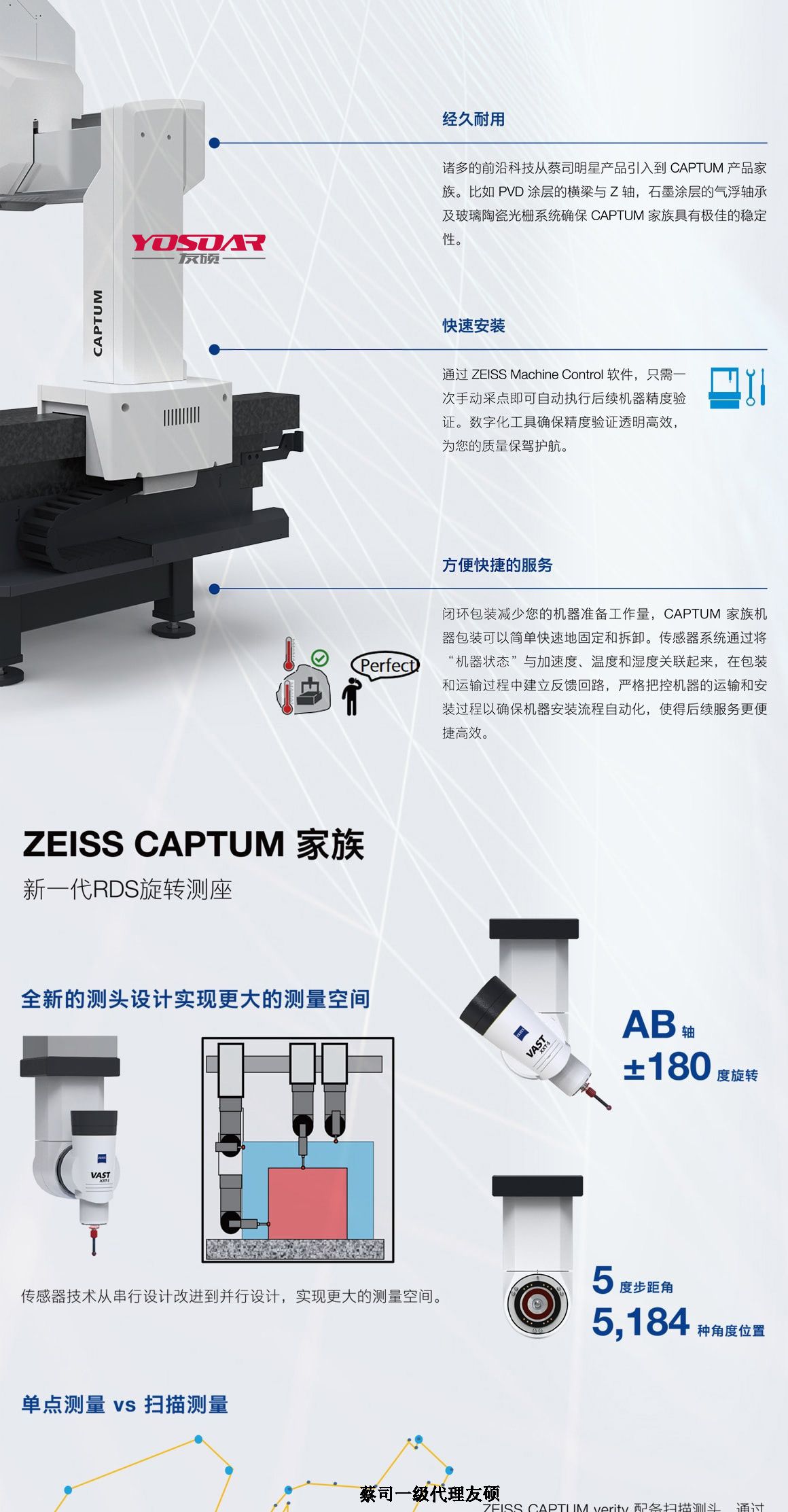 西宁蔡司三坐标CAPTUM